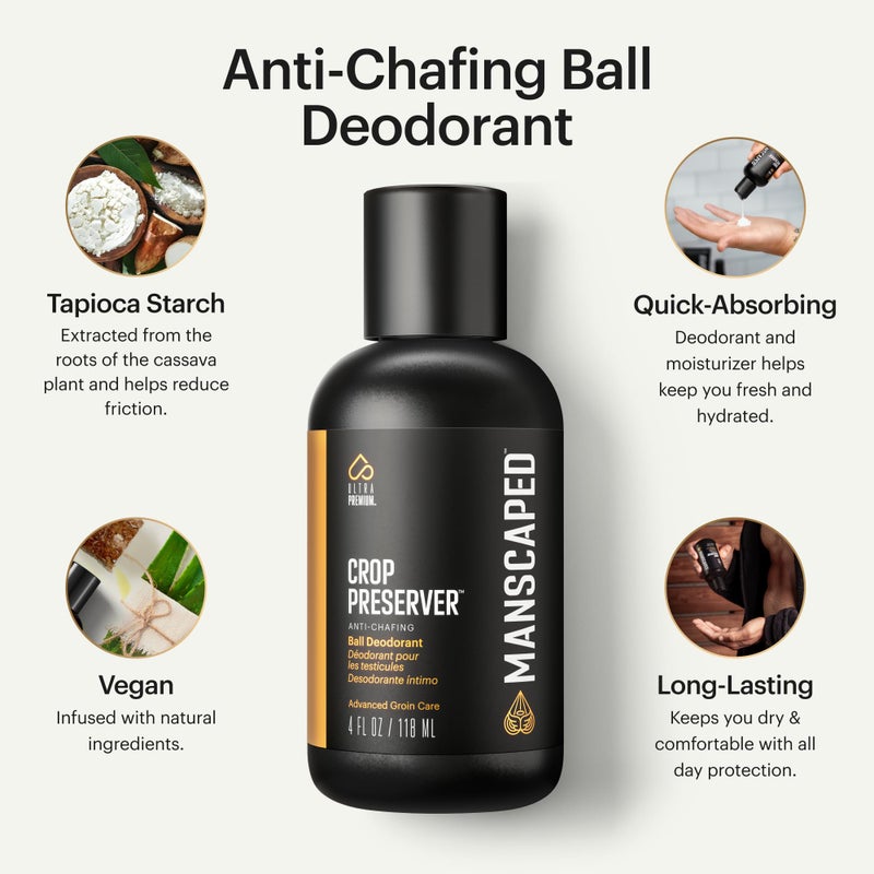 MANSCAPED® The Crop Preserver®, Men's Ball Deodorant, Male Care Hygiene Moisturizer, Anti-Chafing Groin Protection with Cooling Aloe Vera, Refined® Scent, 4oz (2-Pack) - Image 2